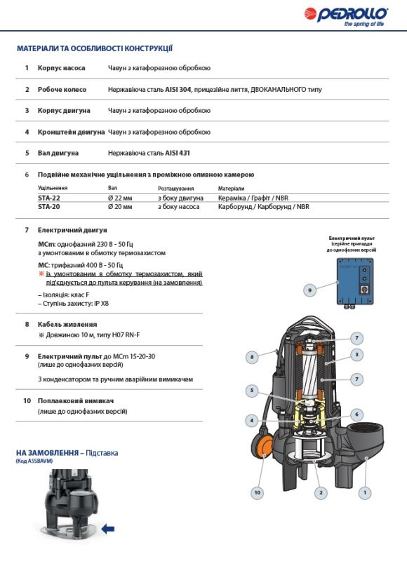 48SGM9852A1 Pedrollo MCm 20/50 — Погружной дренажный насос 54 м3/ч, напор 16–20 м, 1.5 кВт