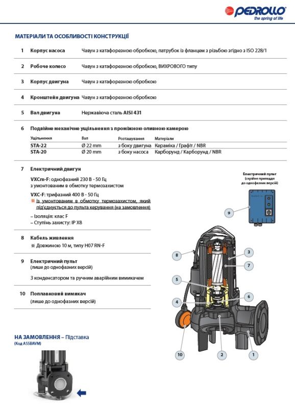 (48SGY9861A) Pedrollo VXC 15/65-F — занурювальний дренажний насос для забруднених вод, 51 м³/год, напір 10 м
