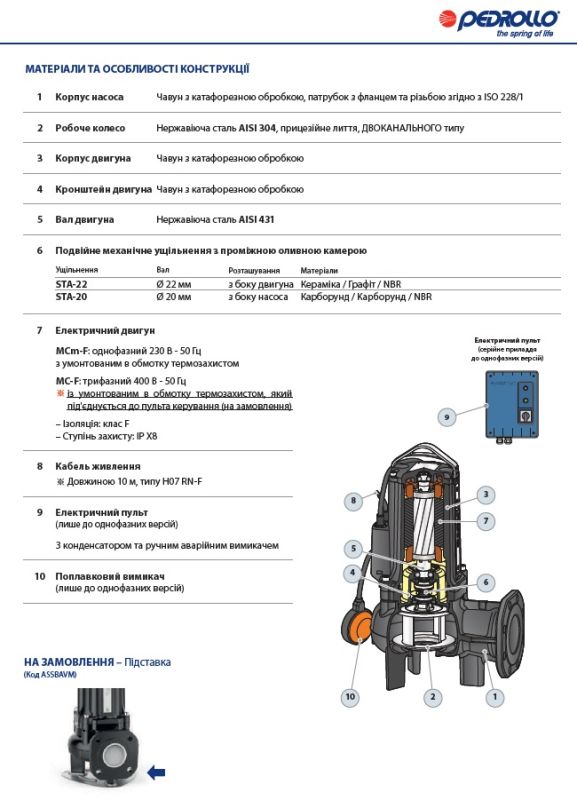 48SGQ9864A Pedrollo MC погружной дренажный насос 96 м3/ч, напор 17 м, 3 кВт
