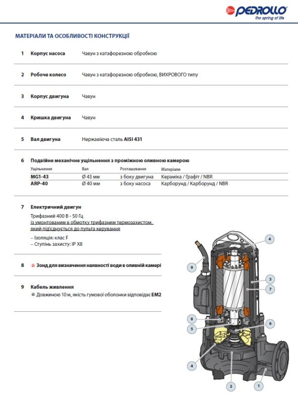 Pedrollo VXC4 200/80 (48SGVP980HE) погружной дренажно-фекальный насос, 300 м³/ч, напор 22,5 м, 15 кВт