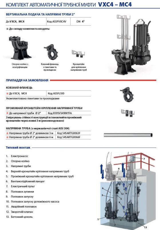 48SGMP980HE Pedrollo MC4 200/80 — погружной дренажный насос, 300 м³/ч, напор 28 м