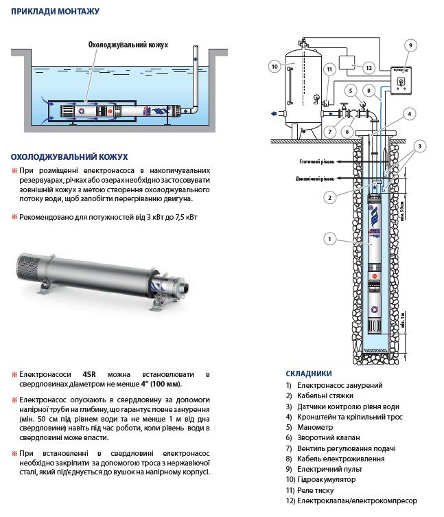 49480010WLA Pedrollo 4SR1 глубинный насос 4" (98 мм) 0,37 кВт 1,8 м³/ч, напор 50–75 м