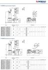 48SGM88B2AU Pedrollo BC-ST занурювальний дренажно-фекальний насос 51 м³/год, напір 17 м, 1,5 кВт
