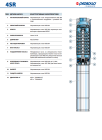 1052735 Pedrollo 4SR6m/9-PDm — глубинный насос 1,1 кВт, 9 м³/ч, напор 61 м