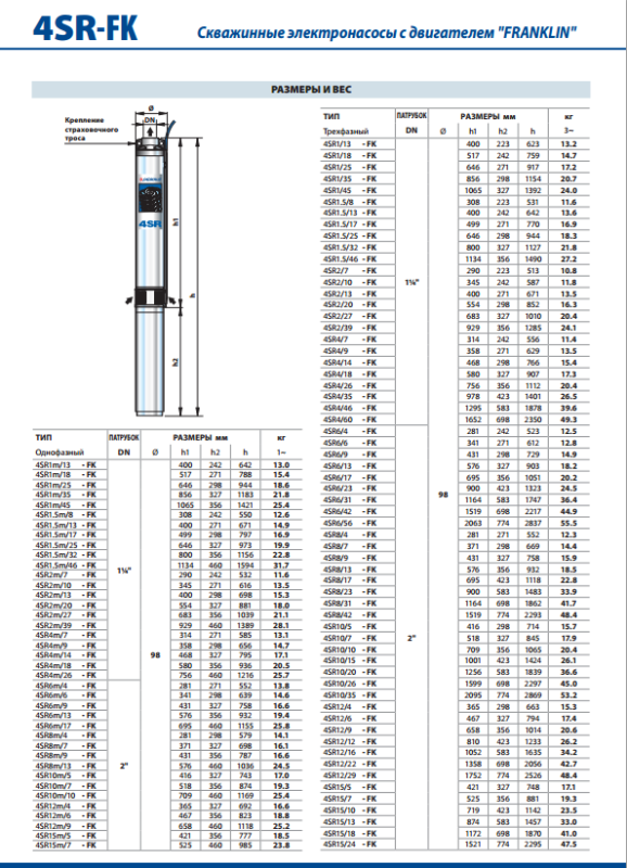 1052736 Pedrollo 4SR6/43-PD — Глубинный насос 5.5 кВт, производительность 9 м³/ч, напор 285 м
