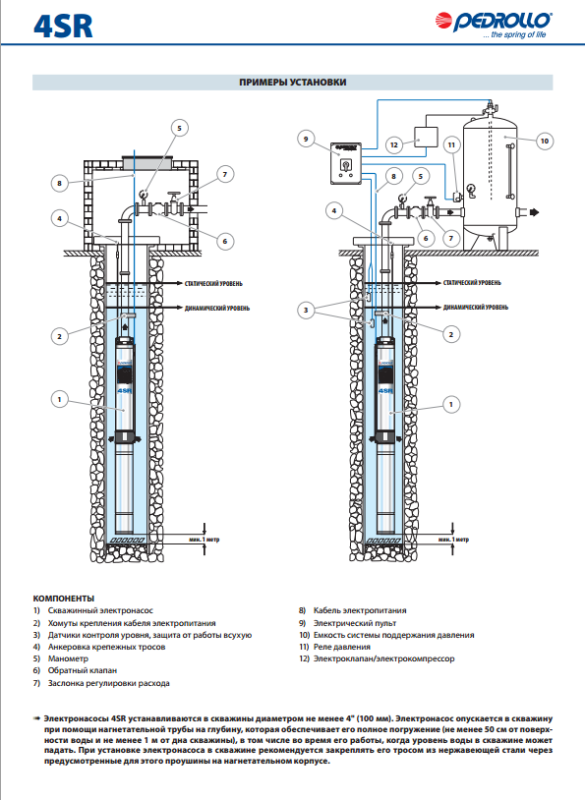 1052736 Pedrollo 4SR6/43-PD — Глубинный насос 5.5 кВт, производительность 9 м³/ч, напор 285 м