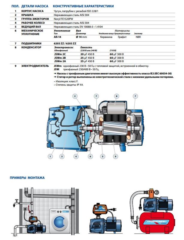 1052730 Pedrollo JSWm 2CX самовсасывающий насос 4,8 м³/ч, напор 48 м, 0,75 кВт