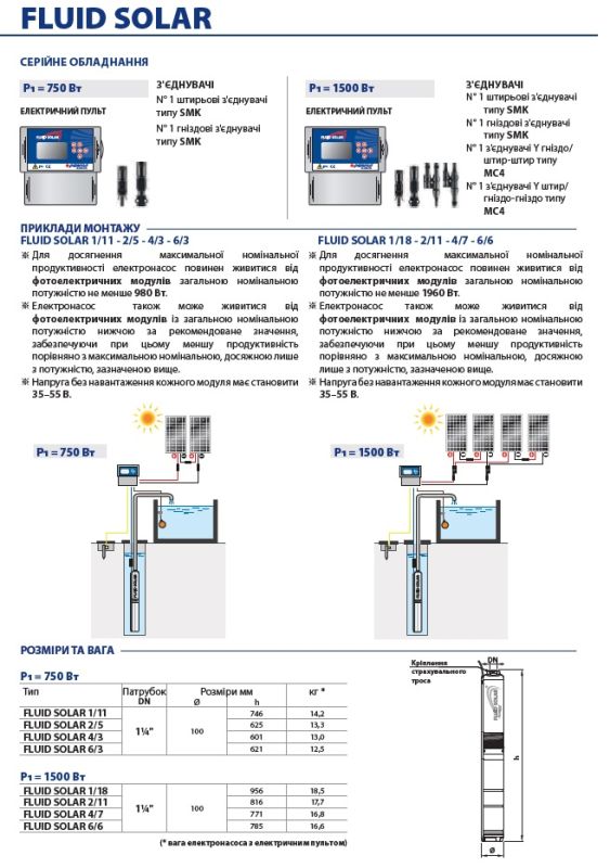 49M4FS603A Pedrollo FLUID SOLAR насос 4" 9,6 м³/ч 25–50 м